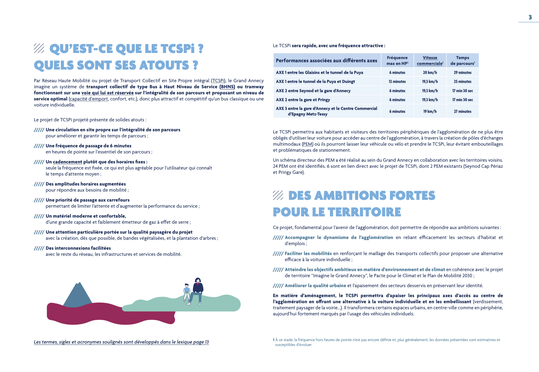 Screenshot 2026-03-05 at 09.33.41.png